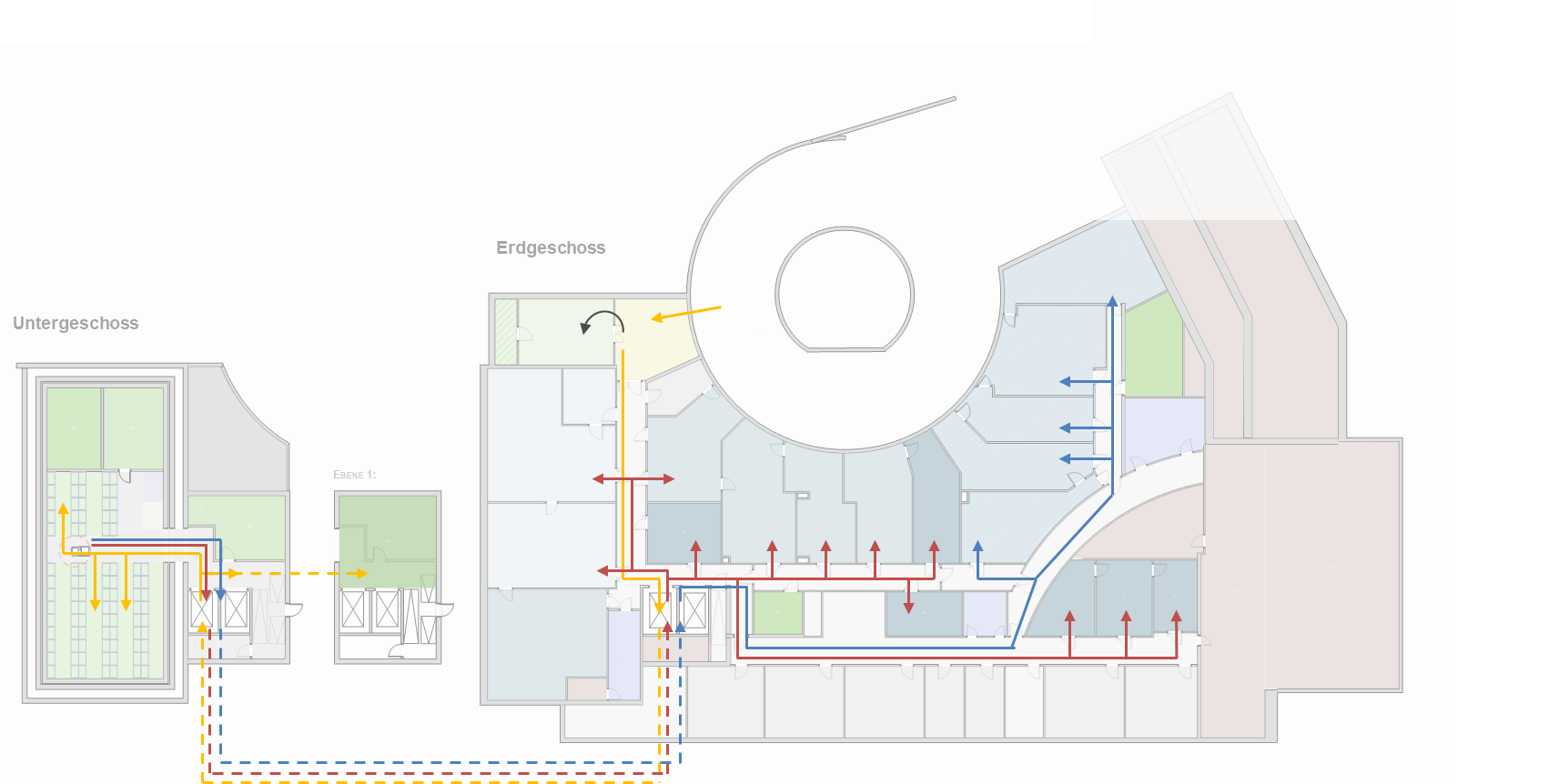 Effizienter Auftragsdurchlauf auch im Reinraum: Laborlayout mit Materialfluss